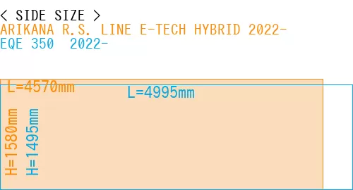 #ARIKANA R.S. LINE E-TECH HYBRID 2022- + EQE 350+ 2022-